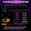 Корм для собак мелких пород Buddy Dinner Gold Line с лососем, 70 г